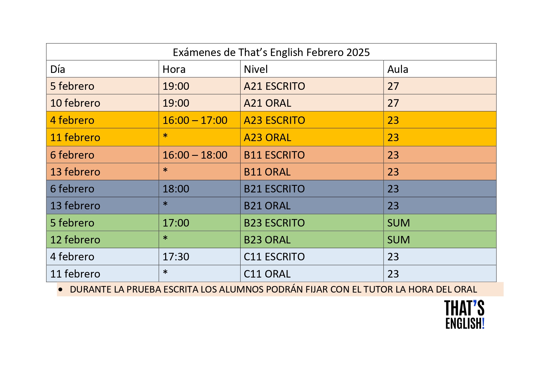 thats examenes page 0001